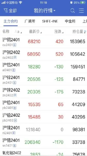 晟鑫期货最新版(致远期货最新版)_https://www.xmqjcw.com_期货百科_第1张
