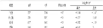 5月份钢材期货(钢材期货最新行情走势)_https://www.xmqjcw.com_期货百科_第1张