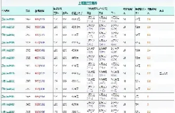 石油期货合约多少一手(石油期货一手是多少)_https://www.xmqjcw.com_期货百科_第1张
