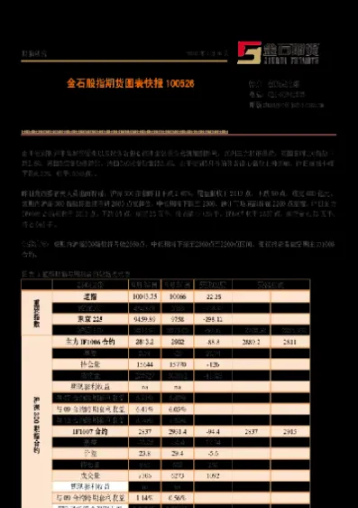 股指期货040120(股指期货交割日)_https://www.xmqjcw.com_期货百科_第1张