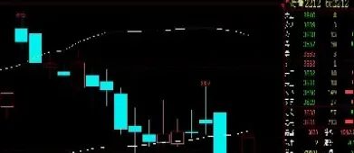 玻璃期货做长线可以吗(玻璃期货k线分析)_https://www.xmqjcw.com_期货百科_第1张