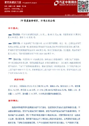 最难的pp期货(pp价格受期货影响)_https://www.xmqjcw.com_期货百科_第1张