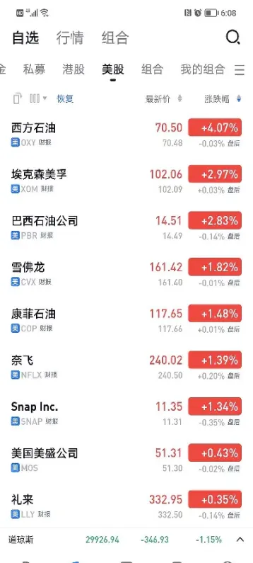 做期货根据什么买涨跌(期货用什么价格下单好)_https://www.xmqjcw.com_期货百科_第1张