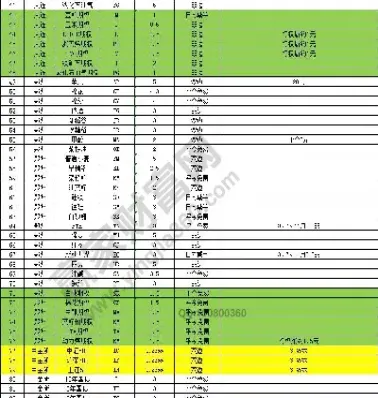 如何在期货图标划线框(期货盘面怎么画线)_https://www.xmqjcw.com_期货百科_第1张