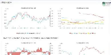 郑醇期货前景怎么样(郑醇期货主力合约是几月份)_https://www.xmqjcw.com_期货百科_第1张