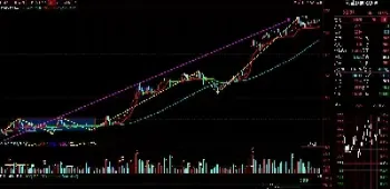期货收盘后资金变少(期货结算怎么资金变少)_https://www.xmqjcw.com_期货百科_第1张