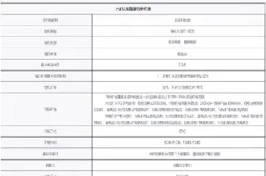 上证50股指期货持仓表(上证50股指期货交易规则详解)_https://www.xmqjcw.com_期货百科_第1张