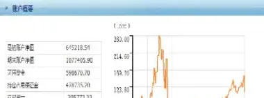 期货怎么看生存率的(期货怎么看成交量和持仓量)_https://www.xmqjcw.com_期货百科_第1张