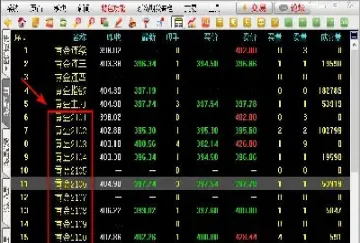 期货的走势是根据什么来的(期货根据收盘价和结算价来买)_https://www.xmqjcw.com_期货百科_第1张
