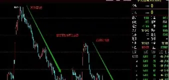 双向期货开仓技巧图解(期货双向开仓双向止损)_https://www.xmqjcw.com_期货百科_第1张