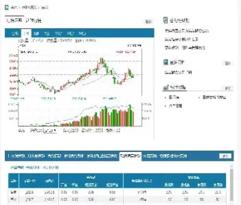 期货焦炭合约手续费(焦炭期货手续费标准)_https://www.xmqjcw.com_期货百科_第1张