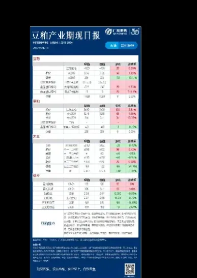 量化投资农产品期货(农产品期货投资策略)_https://www.xmqjcw.com_期货百科_第1张