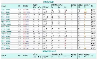 期货持仓的手续费怎么算出来的(期货中的持仓费指什么)_https://www.xmqjcw.com_期货百科_第1张