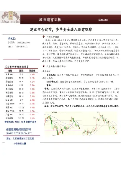 怎么判断期货多空资金的进出(期货怎么判断主力资金未来的方向)_https://www.xmqjcw.com_期货百科_第1张