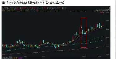 为什么镍期货大涨股价反跌(期货镍为什么大涨)_https://www.xmqjcw.com_期货百科_第1张