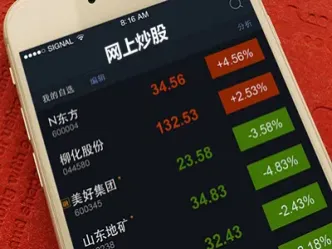 外盘期货基础知识新手必看(外盘黄金交易入门)_https://www.xmqjcw.com_期货百科_第1张