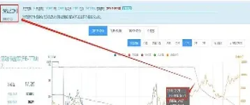 基金期货在哪里查看估值高低(期货基金收益率怎么计算)_https://www.xmqjcw.com_期货百科_第1张