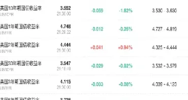 期货市场全线重挫(期货市场全线重挫的原因)_https://www.xmqjcw.com_期货百科_第1张