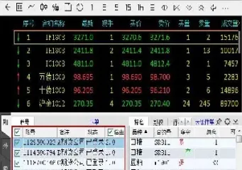 期货怎么让多个品种同时下单(期货如何把两个品种叠加)_https://www.xmqjcw.com_期货百科_第1张