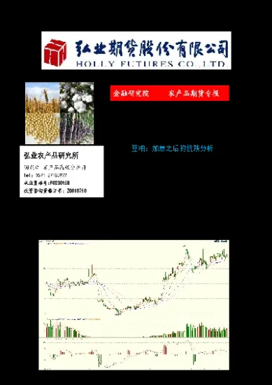 农产品期货冲高回落(今日期货回落多少)_https://www.xmqjcw.com_期货百科_第1张