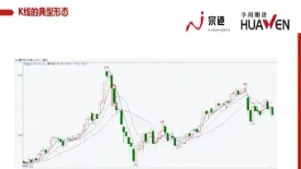 怎么查农产品期货基差数据图(期货基差怎么看)_https://www.xmqjcw.com_期货百科_第1张
