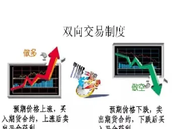 期货中的橡胶是做什么用的(期货橡胶是属于什么板块)_https://www.xmqjcw.com_期货百科_第1张