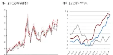 期货铜价与实际铜价(铜期货与铜价的关系)_https://www.xmqjcw.com_期货百科_第1张