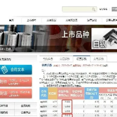 白银期货均线最简单绝招(白银期货短线跳水)_https://www.xmqjcw.com_期货百科_第1张
