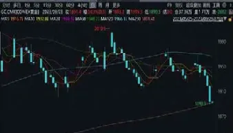 线材期货实时行情(线材期货实时行情查询)_https://www.xmqjcw.com_期货百科_第1张