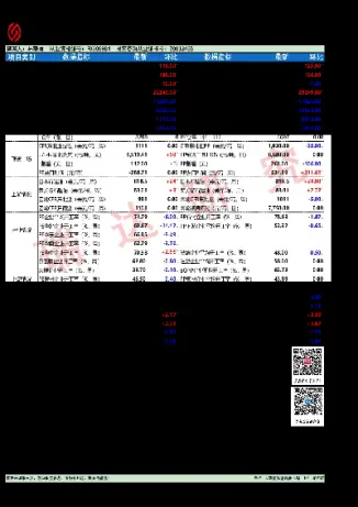 烯烃类的期货品种(期货品种分为哪几类类型)_https://www.xmqjcw.com_期货百科_第1张