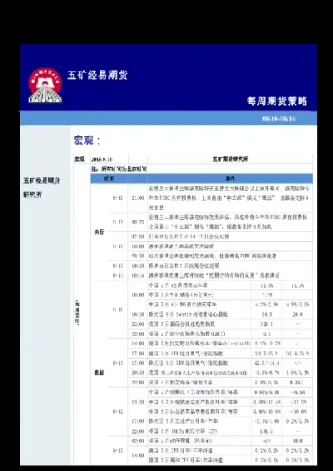 五矿经易期货重庆(五矿经易期货攻略)_https://www.xmqjcw.com_期货百科_第1张