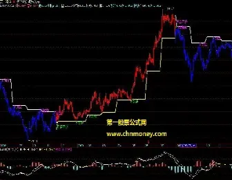 商品期货的空平空开多开(期货空平对应空开吗)_https://www.xmqjcw.com_期货百科_第1张