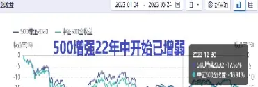pp期货贴水幅度较大(期货贴水对股市有什么影响)_https://www.xmqjcw.com_期货百科_第1张