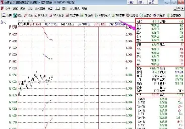 期货停盘了下的单还能撤回吗(期货停盘后可以撤单吗)_https://www.xmqjcw.com_期货百科_第1张