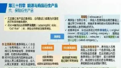 期权期货与其他衍生产品ch02(期权期货与其他衍生产品第九版)_https://www.xmqjcw.com_期货百科_第1张