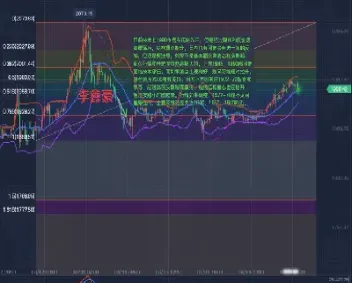黄金期货交易时间内盘(黄金期货交易时间)_https://www.xmqjcw.com_期货百科_第1张