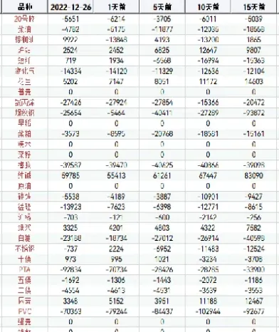 期货持仓怎么是奇数(期货持仓怎么是奇数的)_https://www.xmqjcw.com_期货百科_第1张