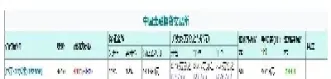 股息累计指数期货(股息累计指数期货怎么算)_https://www.xmqjcw.com_期货百科_第1张