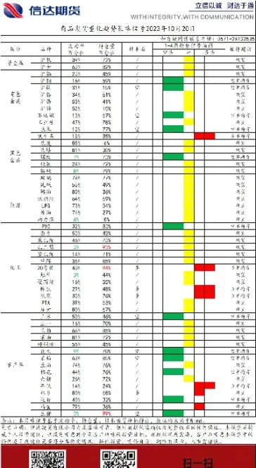 信达期货可以交割吗(信达期货网上交易50)_https://www.xmqjcw.com_期货百科_第1张