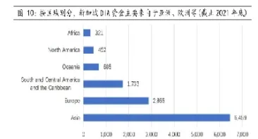 新加坡期货交易品种(新加坡期货市场)_https://www.xmqjcw.com_期货百科_第1张