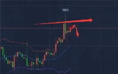 沪银1801期货价格(沪银2101期货价格)_https://www.xmqjcw.com_期货百科_第1张