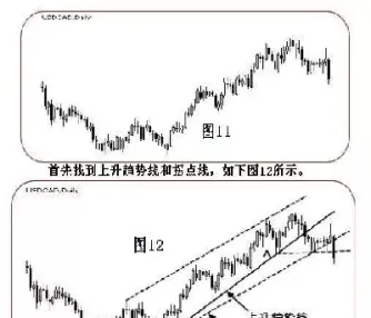新手如何看期货交易线(新手如何看期货交易线是否正常)_https://www.xmqjcw.com_期货百科_第1张