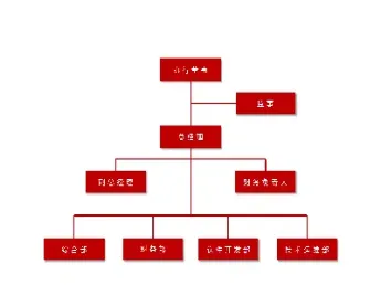 中泰证券能开期货户吗(中泰证券有期货吗)_https://www.xmqjcw.com_期货百科_第1张