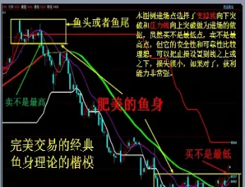 期货加杠杆能不能长线持有(期货加杠杆需要什么条件)_https://www.xmqjcw.com_期货百科_第1张