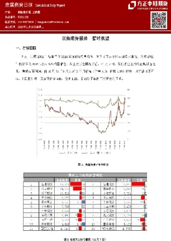 焦炭2107期货报价(焦炭期货实时行情分析)_https://www.xmqjcw.com_期货百科_第1张