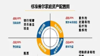 期货资产配置大全表图(商品期货在资产配置中的作用)_https://www.xmqjcw.com_期货百科_第1张