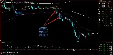 豆油期货夜盘时间(豆油期货夜盘几点到几点)_https://www.xmqjcw.com_期货百科_第1张