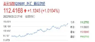 美油期货4月6号会狂涨吗(美油期货近5年走势)_https://www.xmqjcw.com_期货百科_第1张