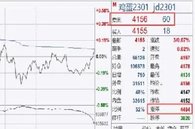 期货快捷平仓和手动平仓区别(期货快捷平仓和手动平仓区别在哪)_https://www.xmqjcw.com_期货百科_第1张