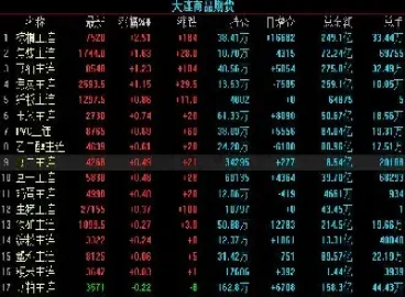 期货股指怎么样(股指期货走势如何)_https://www.xmqjcw.com_期货百科_第1张